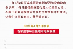最新爆料石家庄疫情数据,多区调整防控措施，防控形势持续优化