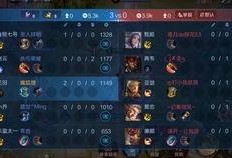 千岁王者爆料视频大全最新,揭秘神秘势力背后的真相