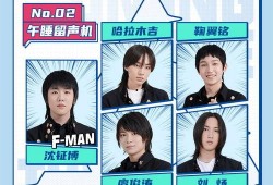 王舜禾最新爆料,揭秘娱乐圈惊人内幕